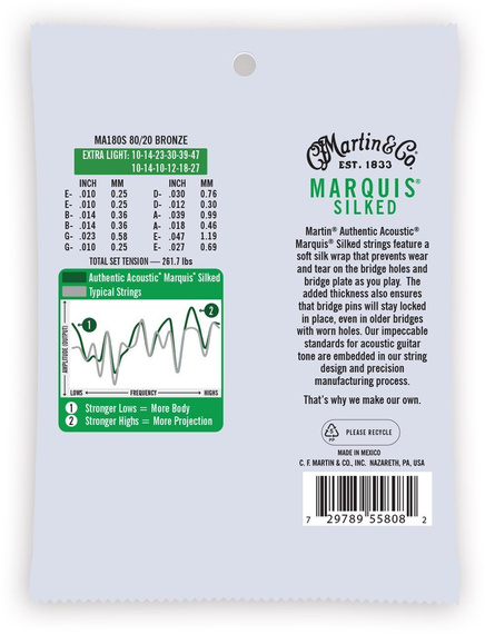 Struny do gitary akustycznej 12-strunowej Martin MA180S
