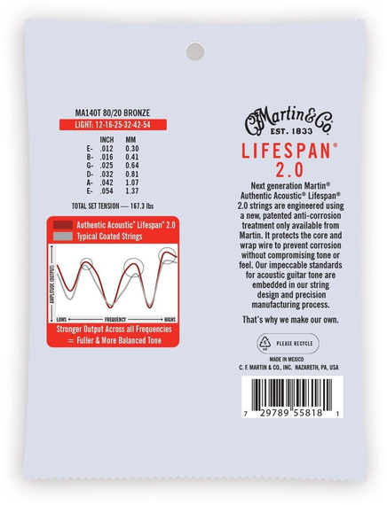 Struny do Gitary Akustycznej Martin Guitar Martin MA140T Authentic Treated Light 80/20